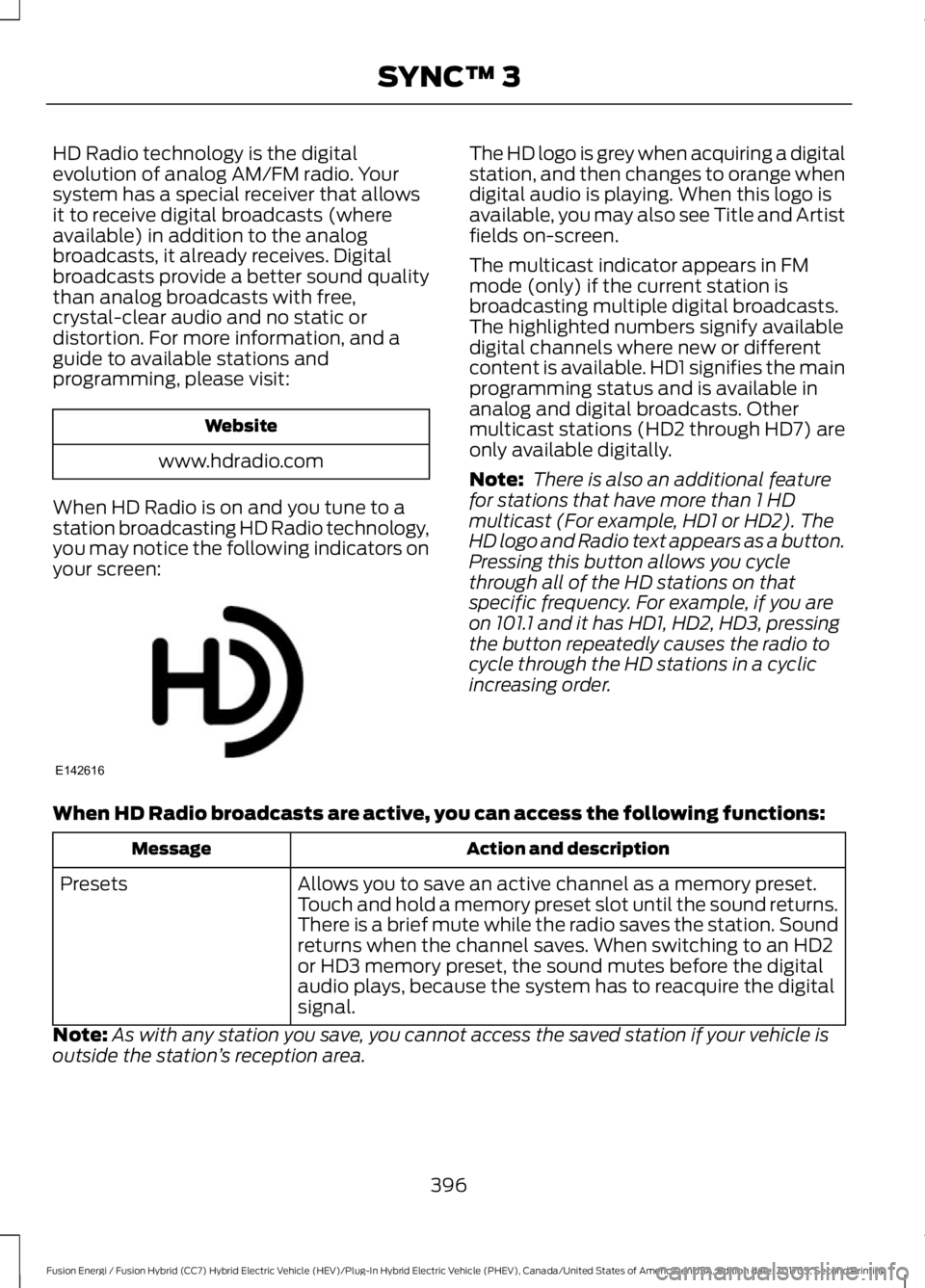FORD FUSION/HYBRID 2018 Owners Manual HD Radio technology is the digital
evolution of analog AM/FM radio. Your
system has a special receiver that allows
it to receive digital broadcasts (where
available) in addition to the analog
broadcas FORD FUSION/HYBRID 2018 Owners Manual HD Radio technology is the digital
evolution of analog AM/FM radio. Your
system has a special receiver that allows
it to receive digital broadcasts (where
available) in addition to the analog
broadcas