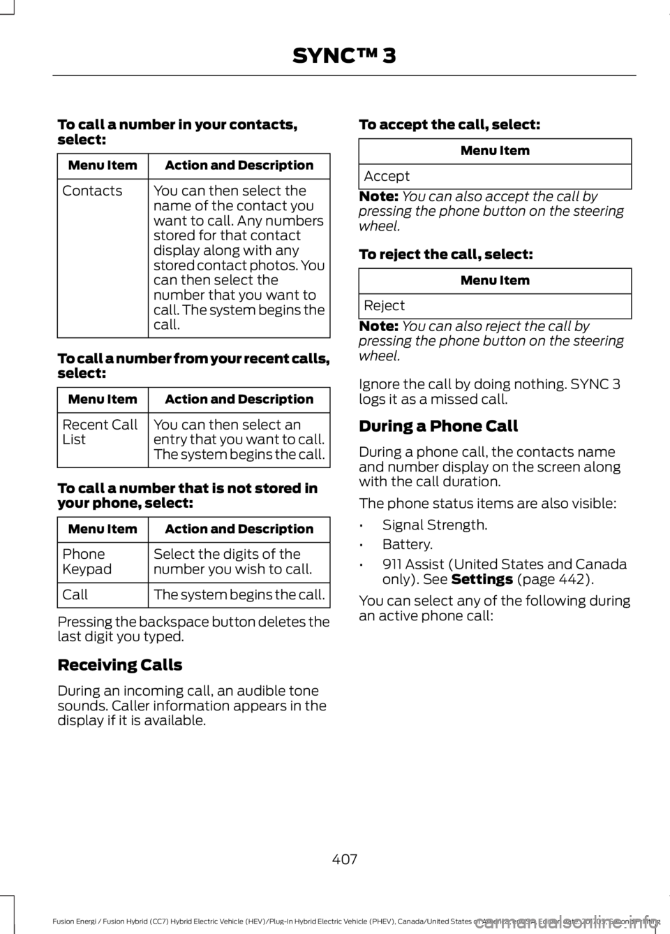 FORD FUSION/HYBRID 2018 Owners Manual To call a number in your contacts,
select:
Action and Description
Menu Item
You can then select the
name of the contact you
want to call. Any numbers
stored for that contact
display along with any
sto FORD FUSION/HYBRID 2018 Owners Manual To call a number in your contacts,
select:
Action and Description
Menu Item
You can then select the
name of the contact you
want to call. Any numbers
stored for that contact
display along with any
sto