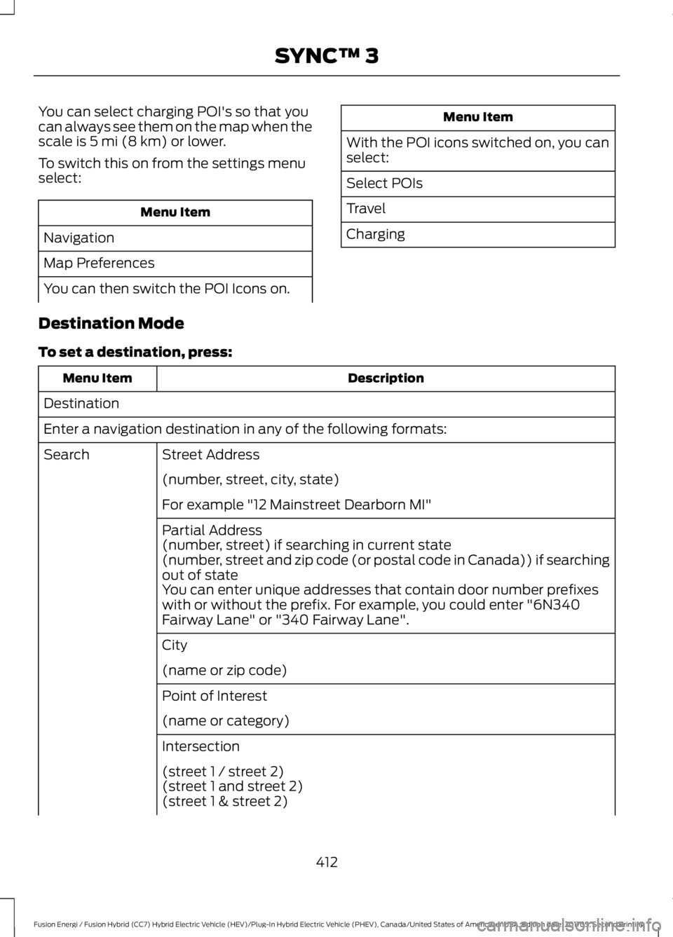 FORD FUSION/HYBRID 2018 Owners Manual You can select charging POI's so that you
can always see them on the map when the
scale is 5 mi (8 km) or lower.
To switch this on from the settings menu
select: Menu Item
Navigation
Map Preferenc FORD FUSION/HYBRID 2018 Owners Manual You can select charging POI's so that you
can always see them on the map when the
scale is 5 mi (8 km) or lower.
To switch this on from the settings menu
select: Menu Item
Navigation
Map Preferenc