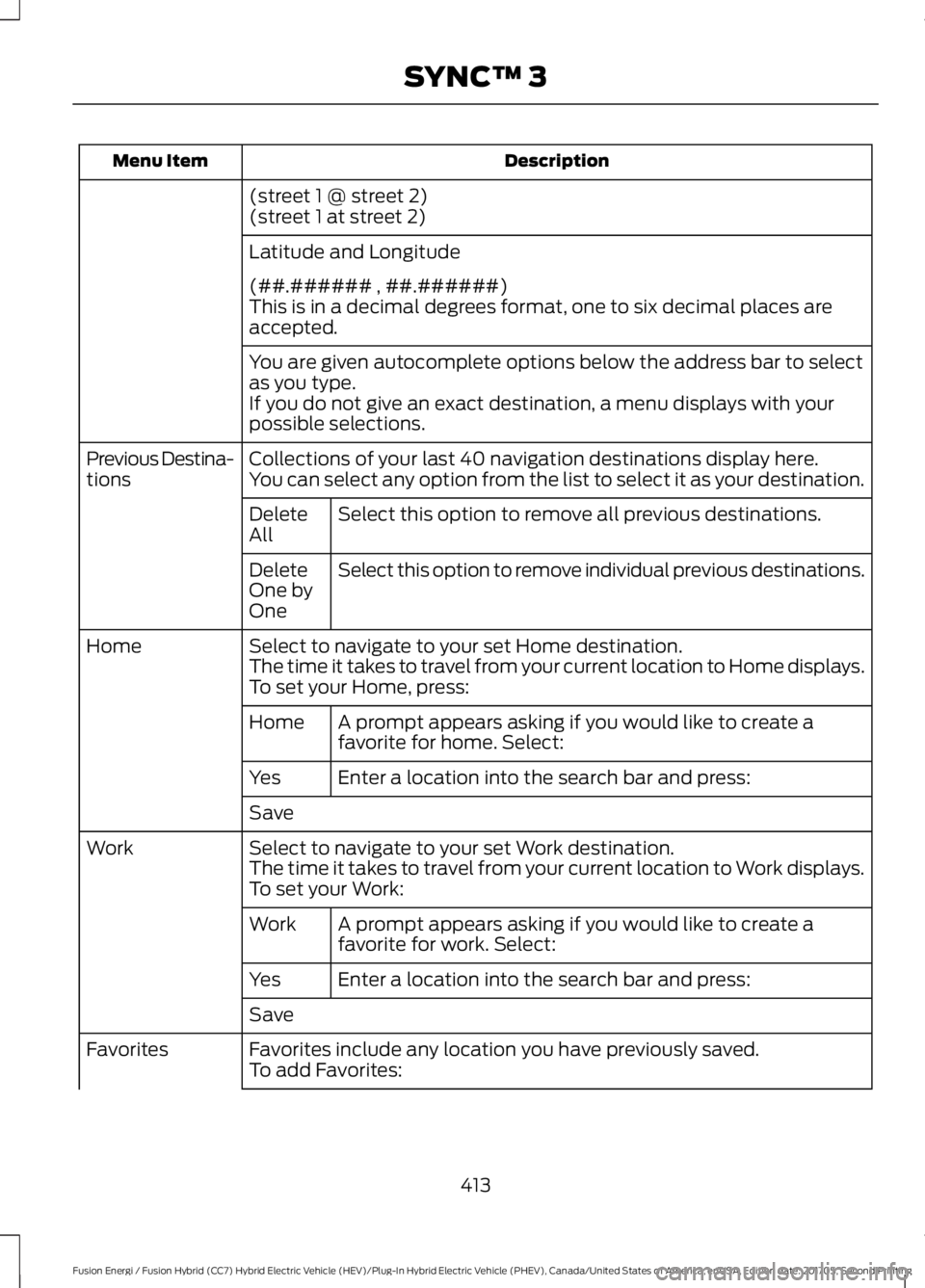 FORD FUSION/HYBRID 2018 Owners Manual Description
Menu Item
(street 1 @ street 2)
(street 1 at street 2)
Latitude and Longitude
(##.###### , ##.######)
This is in a decimal degrees format, one to six decimal places are
accepted.
You are g FORD FUSION/HYBRID 2018 Owners Manual Description
Menu Item
(street 1 @ street 2)
(street 1 at street 2)
Latitude and Longitude
(##.###### , ##.######)
This is in a decimal degrees format, one to six decimal places are
accepted.
You are g
