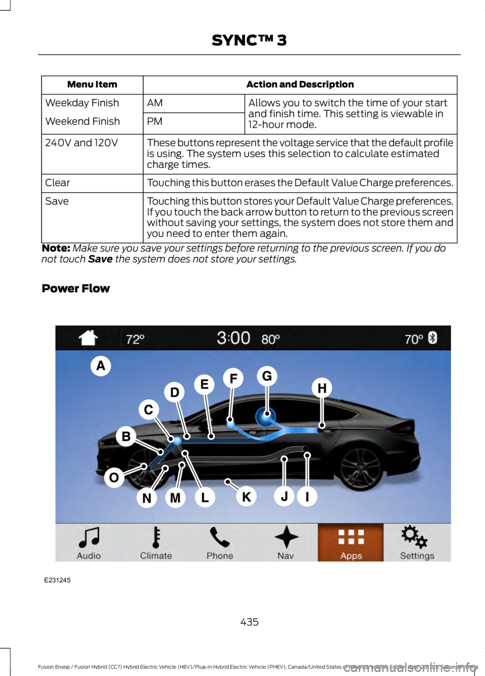 FORD FUSION/HYBRID 2018 Owners Manual Action and Description
Menu Item
Allows you to switch the time of your start
and finish time. This setting is viewable in
12-hour mode.
AM
Weekday Finish
PM
Weekend Finish
These buttons represent the FORD FUSION/HYBRID 2018 Owners Manual Action and Description
Menu Item
Allows you to switch the time of your start
and finish time. This setting is viewable in
12-hour mode.
AM
Weekday Finish
PM
Weekend Finish
These buttons represent the