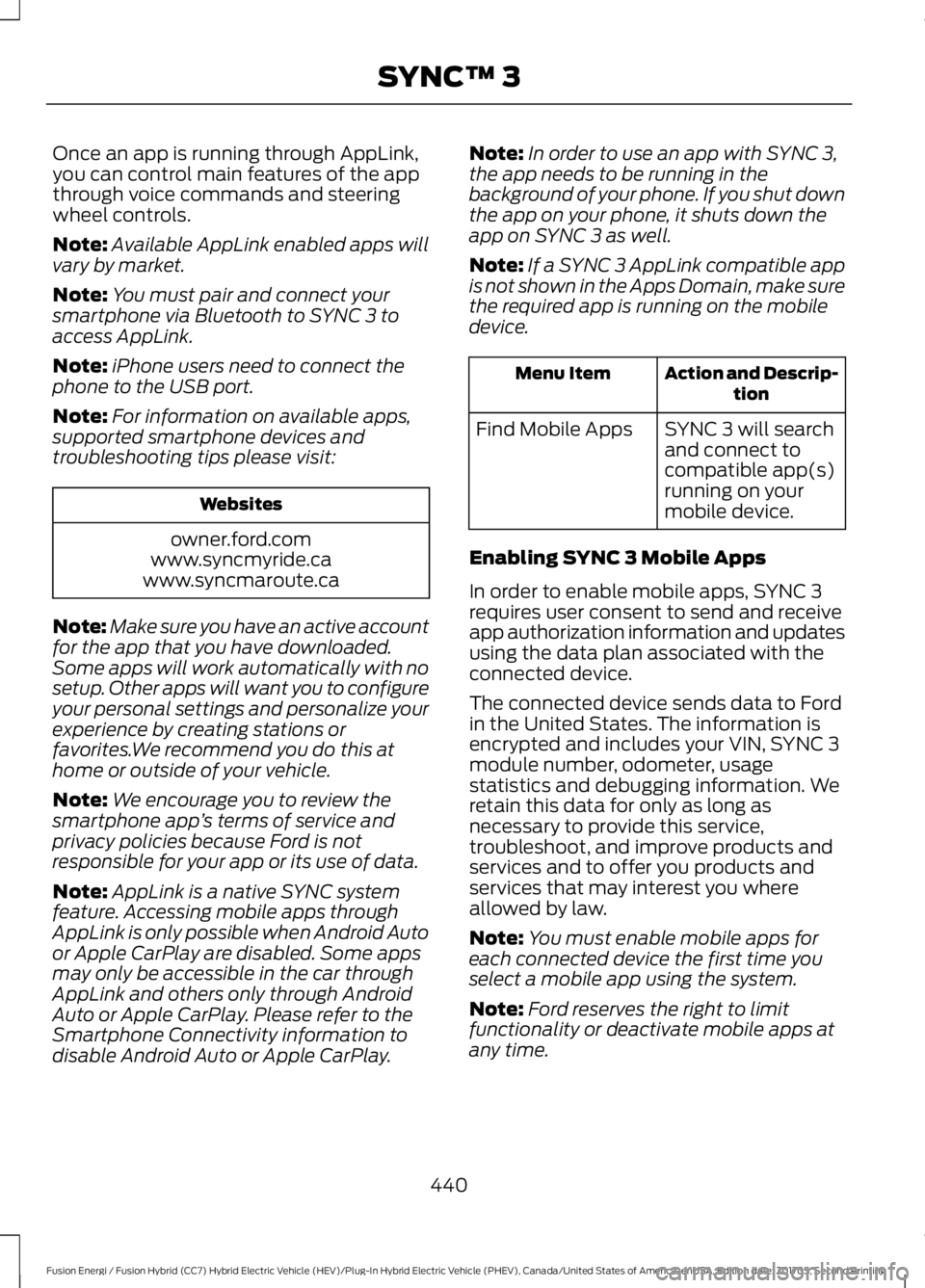 FORD FUSION/HYBRID 2018 Owners Manual Once an app is running through AppLink,
you can control main features of the app
through voice commands and steering
wheel controls.
Note:
Available AppLink enabled apps will
vary by market.
Note: You FORD FUSION/HYBRID 2018 Owners Manual Once an app is running through AppLink,
you can control main features of the app
through voice commands and steering
wheel controls.
Note:
Available AppLink enabled apps will
vary by market.
Note: You