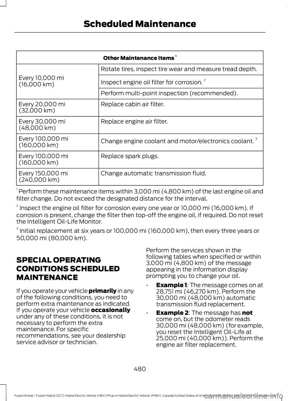 FORD FUSION/HYBRID 2018 Owners Manual Other Maintenance Items
1
Rotate tires, inspect tire wear and measure tread depth.
Every 10,000 mi
(16,000 km) Inspect engine oil filter for corrosion. 2
Perform multi-point inspection (recommended). FORD FUSION/HYBRID 2018 Owners Manual Other Maintenance Items
1
Rotate tires, inspect tire wear and measure tread depth.
Every 10,000 mi
(16,000 km) Inspect engine oil filter for corrosion. 2
Perform multi-point inspection (recommended).