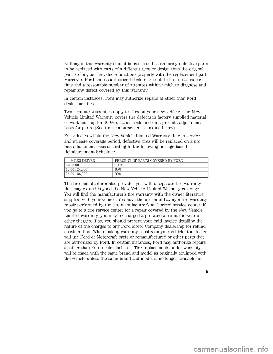 FORD FUSION/HYBRID 2018 User Guide Nothing in this warranty should be construed as requiring defective parts
to be replaced with parts of a different type or design than the original
part, so long as the vehicle functions properly with FORD FUSION/HYBRID 2018 User Guide Nothing in this warranty should be construed as requiring defective parts
to be replaced with parts of a different type or design than the original
part, so long as the vehicle functions properly with
