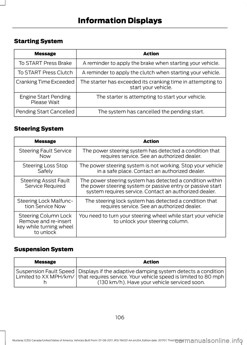 FORD MUSTANG 2018   Owners Manual Starting System
Action
Message
A reminder to apply the brake when starting your vehicle.
To START Press Brake
A reminder to apply the clutch when starting your vehicle.
To START Press Clutch
The start