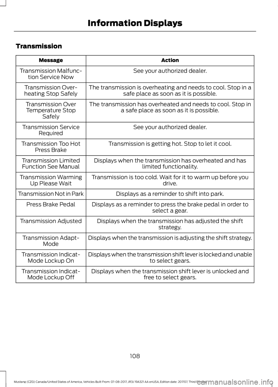 FORD MUSTANG 2018   Owners Manual Transmission
Action
Message
See your authorized dealer.
Transmission Malfunc-
tion Service Now
The transmission is overheating and needs to cool. Stop in asafe place as soon as it is possible.
Transmi