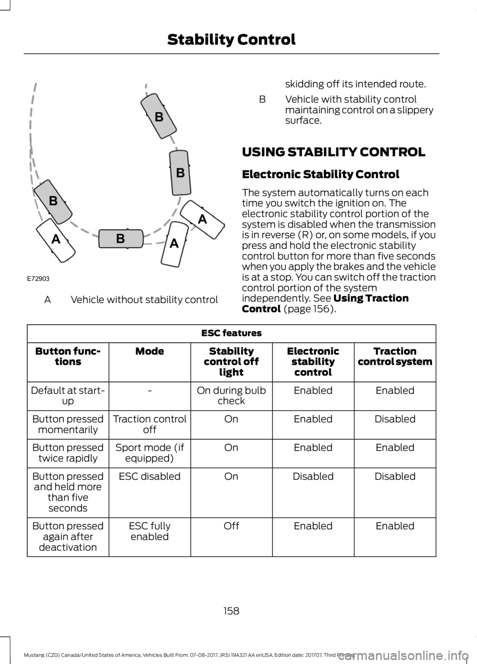 FORD MUSTANG 2018   Owners Manual Vehicle without stability control
A skidding off its intended route.
Vehicle with stability control
maintaining control on a slippery
surface.
B
USING STABILITY CONTROL
Electronic Stability Control
Th