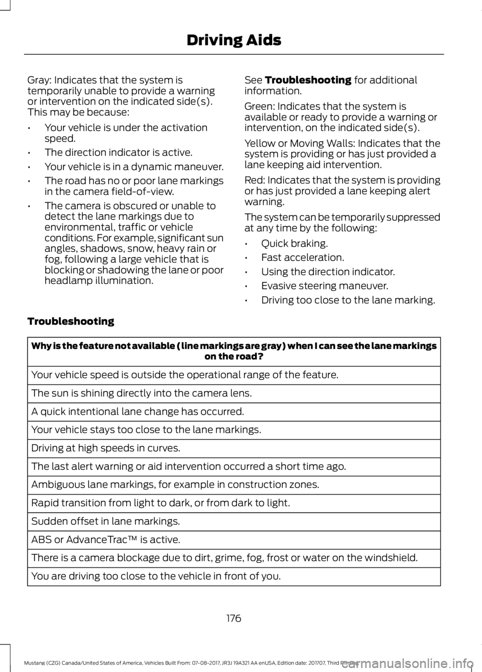 FORD MUSTANG 2018   Owners Manual Gray: Indicates that the system is
temporarily unable to provide a warning
or intervention on the indicated side(s).
This may be because:
•
Your vehicle is under the activation
speed.
• The direct