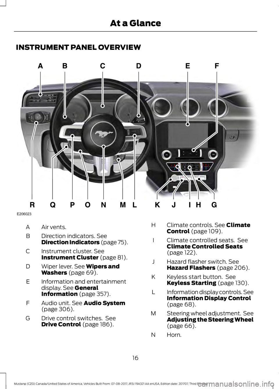 FORD MUSTANG 2018   Owners Manual INSTRUMENT PANEL OVERVIEW
Air vents.
A
Direction indicators. See
Direction Indicators (page 75).
B
Instrument cluster.
 See
Instrument Cluster (page 81).
C
Wiper lever.
 See Wipers and
Washers (page 6