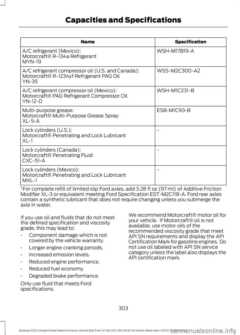 FORD MUSTANG 2018 Workshop Manual Specification
Name
WSH-M17B19-A
A/C refrigerant (Mexico):
Motorcraft® R-134a Refrigerant
MYN-19
WSS-M2C300-A2
A/C refrigerant compressor oil (U.S. and Canada):
Motorcraft® R-1234yf Refrigerant PAG O