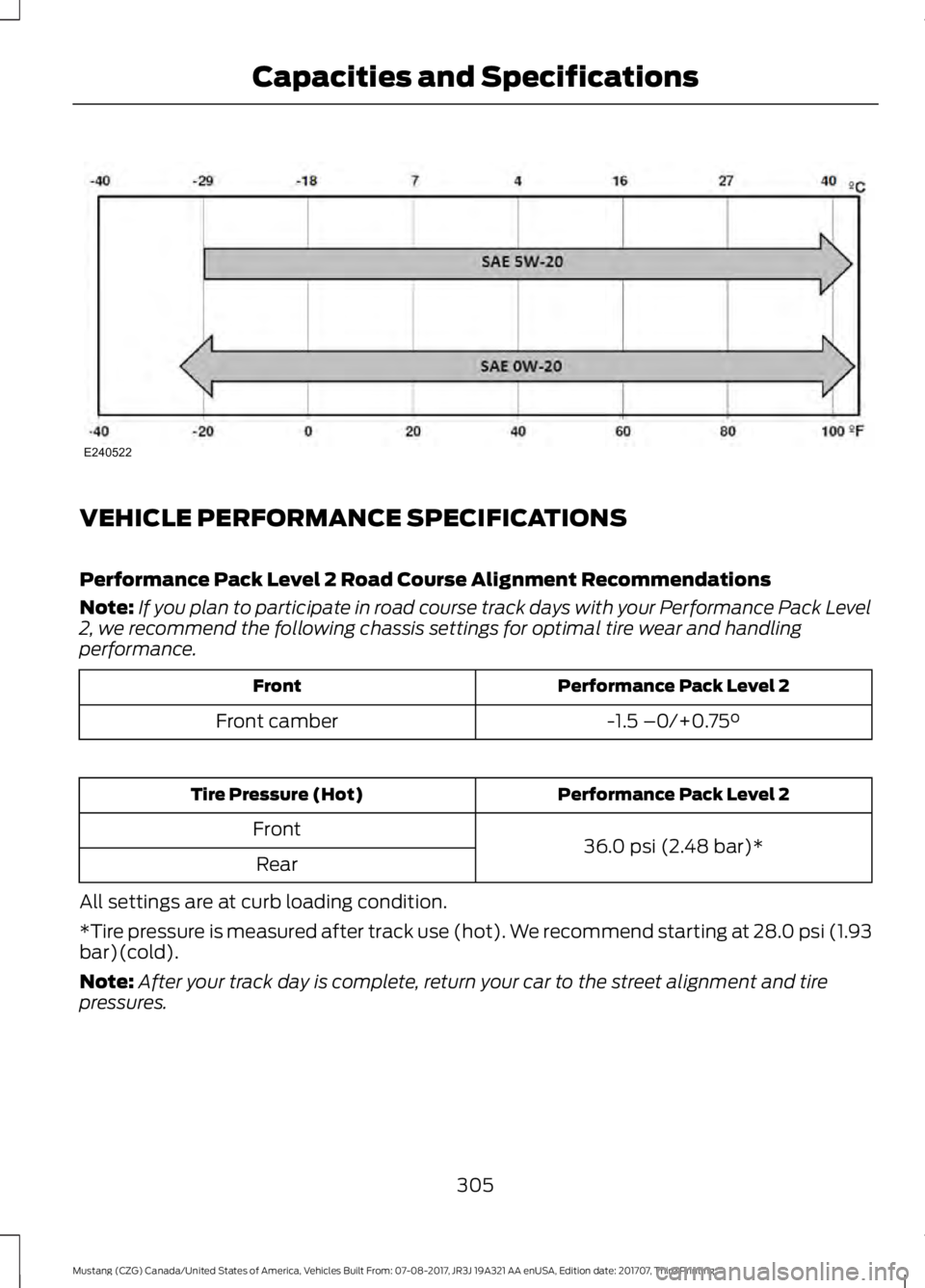 FORD MUSTANG 2018   Owners Manual VEHICLE PERFORMANCE SPECIFICATIONS
Performance Pack Level 2 Road Course Alignment Recommendations
Note:
If you plan to participate in road course track days with your Performance Pack Level
2, we reco