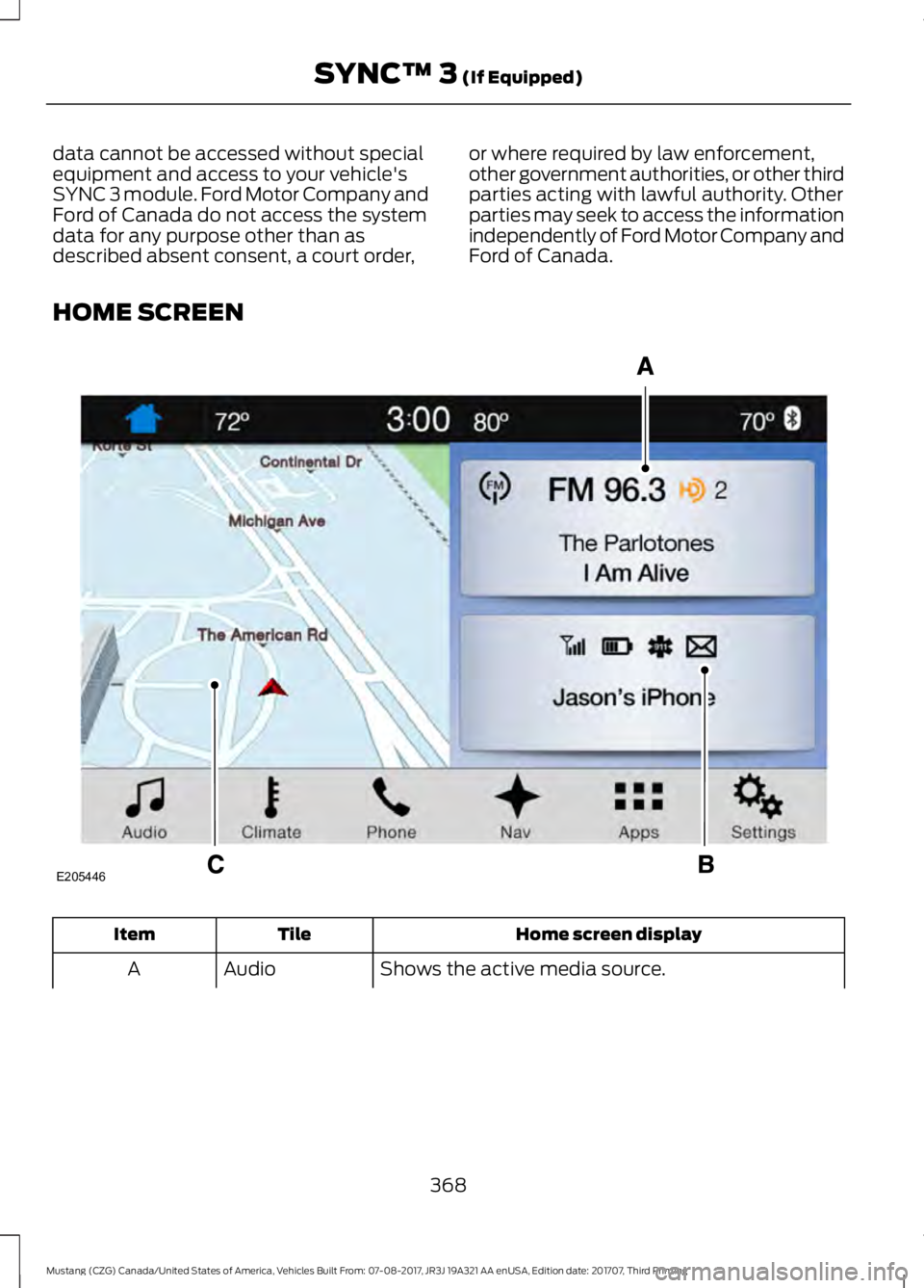 FORD MUSTANG 2018   Owners Manual data cannot be accessed without special
equipment and access to your vehicle's
SYNC 3 module. Ford Motor Company and
Ford of Canada do not access the system
data for any purpose other than as
desc