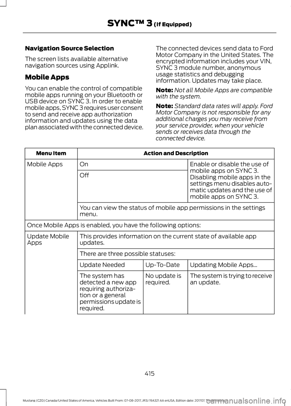 FORD MUSTANG 2018 Owners Manual Navigation Source Selection
The screen lists available alternative
navigation sources using Applink.
Mobile Apps
You can enable the control of compatible
mobile apps running on your Bluetooth or
USB d FORD MUSTANG 2018 Owners Manual Navigation Source Selection
The screen lists available alternative
navigation sources using Applink.
Mobile Apps
You can enable the control of compatible
mobile apps running on your Bluetooth or
USB d