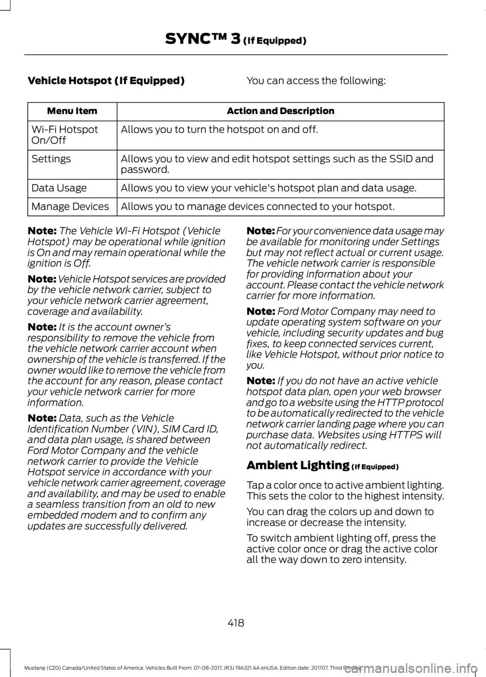 FORD MUSTANG 2018   Owners Manual Vehicle Hotspot (If Equipped)
You can access the following:Action and Description
Menu Item
Allows you to turn the hotspot on and off.
Wi-Fi Hotspot
On/Off
Allows you to view and edit hotspot settings