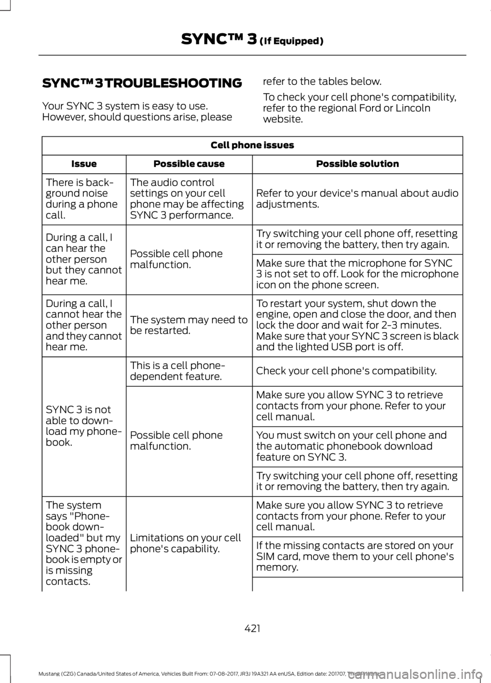 FORD MUSTANG 2018   Owners Manual SYNC™ 3 TROUBLESHOOTING
Your SYNC 3 system is easy to use.
However, should questions arise, please
refer to the tables below.
To check your cell phone's compatibility,
refer to the regional Ford
