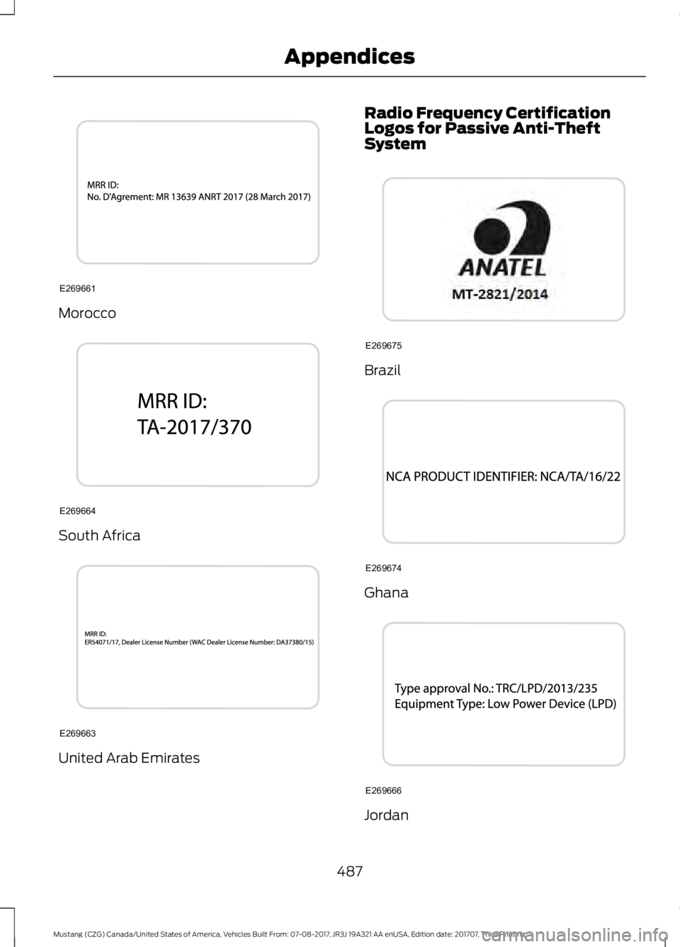FORD MUSTANG 2018   Owners Manual Morocco
South Africa
United Arab Emirates Radio Frequency Certification
Logos for Passive Anti-Theft
System
Brazil
Ghana
Jordan
487
Mustang (CZG) Canada/United States of America, Vehicles Built From: 