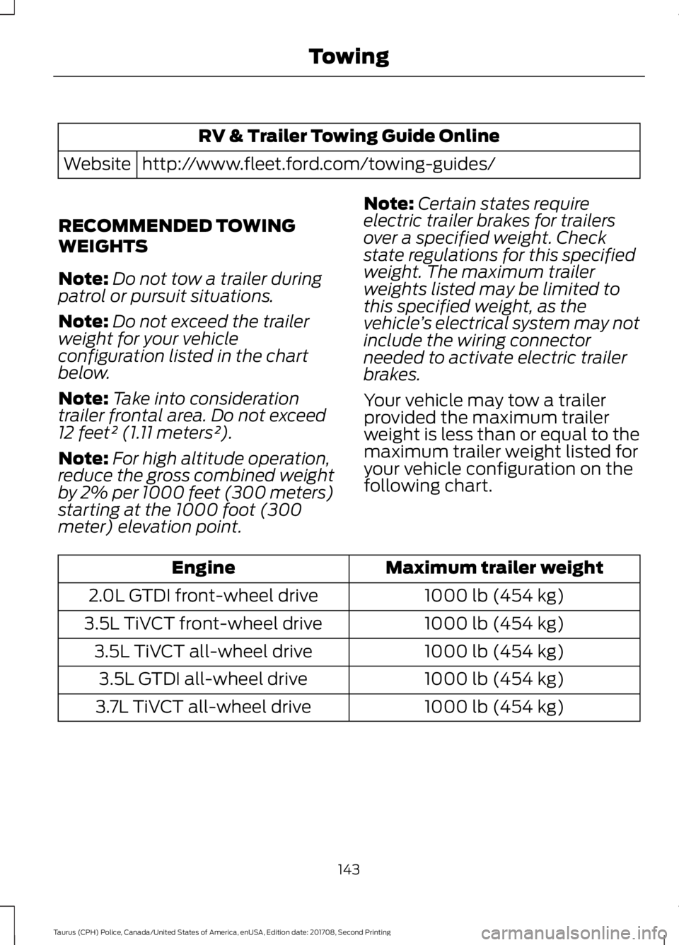 FORD POLICE INTERCEPTOR 2018 Warranty Guide RV & Trailer Towing Guide Online
http://www.fleet.ford.com/towing-guides/
Website
RECOMMENDED TOWING
WEIGHTS
Note: Do not tow a trailer during
patrol or pursuit situations.
Note: Do not exceed the tra FORD POLICE INTERCEPTOR 2018 Warranty Guide RV & Trailer Towing Guide Online
http://www.fleet.ford.com/towing-guides/
Website
RECOMMENDED TOWING
WEIGHTS
Note: Do not tow a trailer during
patrol or pursuit situations.
Note: Do not exceed the tra