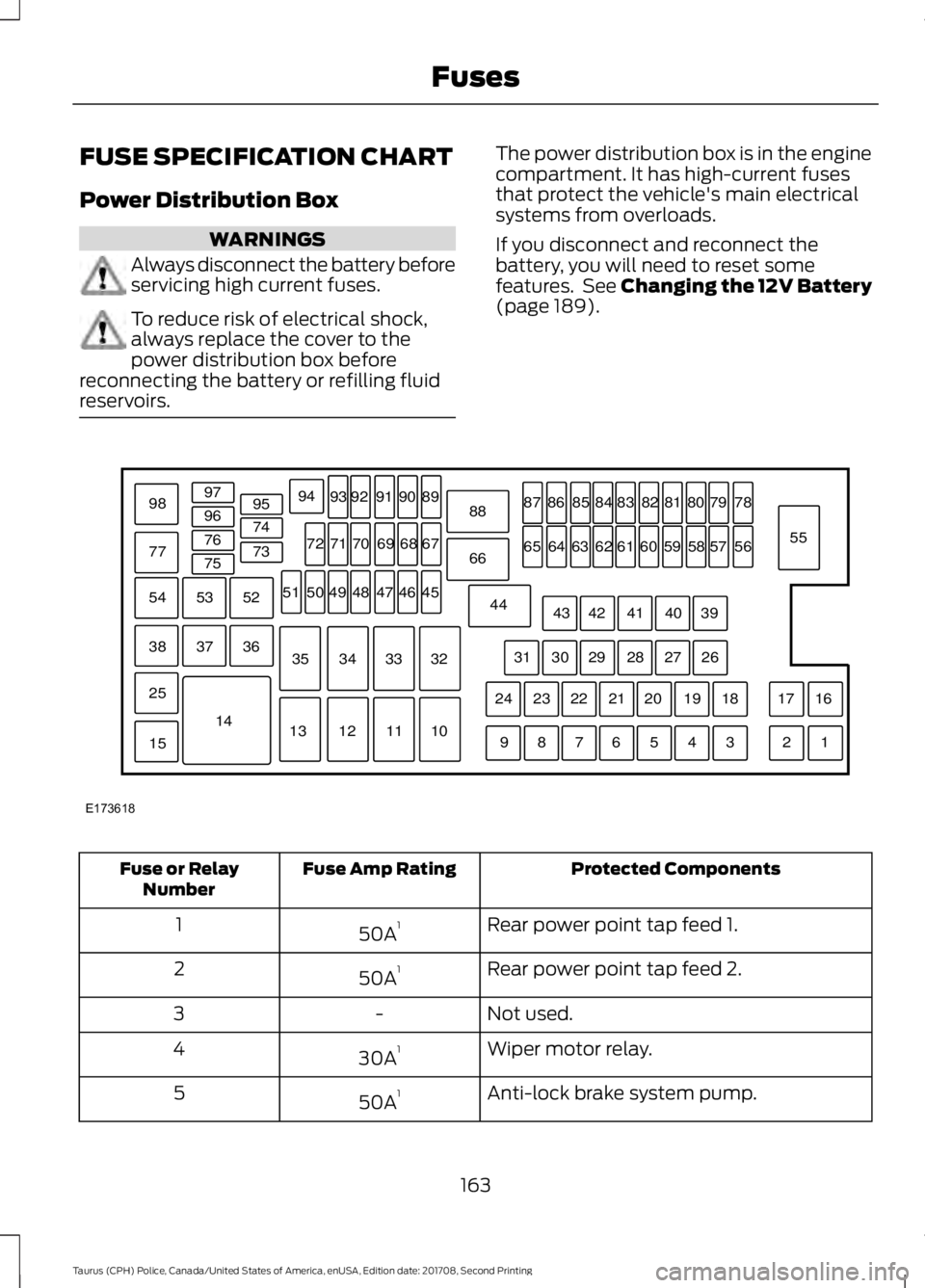 FORD POLICE INTERCEPTOR 2018 Warranty Guide FUSE SPECIFICATION CHART
Power Distribution Box
WARNINGS
Always disconnect the battery before
servicing high current fuses.
To reduce risk of electrical shock,
always replace the cover to the
power di FORD POLICE INTERCEPTOR 2018 Warranty Guide FUSE SPECIFICATION CHART
Power Distribution Box
WARNINGS
Always disconnect the battery before
servicing high current fuses.
To reduce risk of electrical shock,
always replace the cover to the
power di