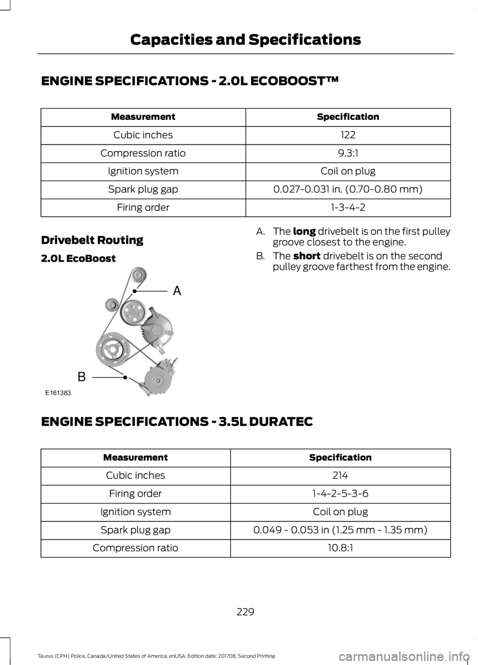 FORD POLICE INTERCEPTOR 2018 Warranty Guide ENGINE SPECIFICATIONS - 2.0L ECOBOOST™
Specification
Measurement
122
Cubic inches
9.3:1
Compression ratio
Coil on plug
Ignition system
0.027-0.031 in. (0.70-0.80 mm)
Spark plug gap
1-3-4-2
Firing or FORD POLICE INTERCEPTOR 2018 Warranty Guide ENGINE SPECIFICATIONS - 2.0L ECOBOOST™
Specification
Measurement
122
Cubic inches
9.3:1
Compression ratio
Coil on plug
Ignition system
0.027-0.031 in. (0.70-0.80 mm)
Spark plug gap
1-3-4-2
Firing or