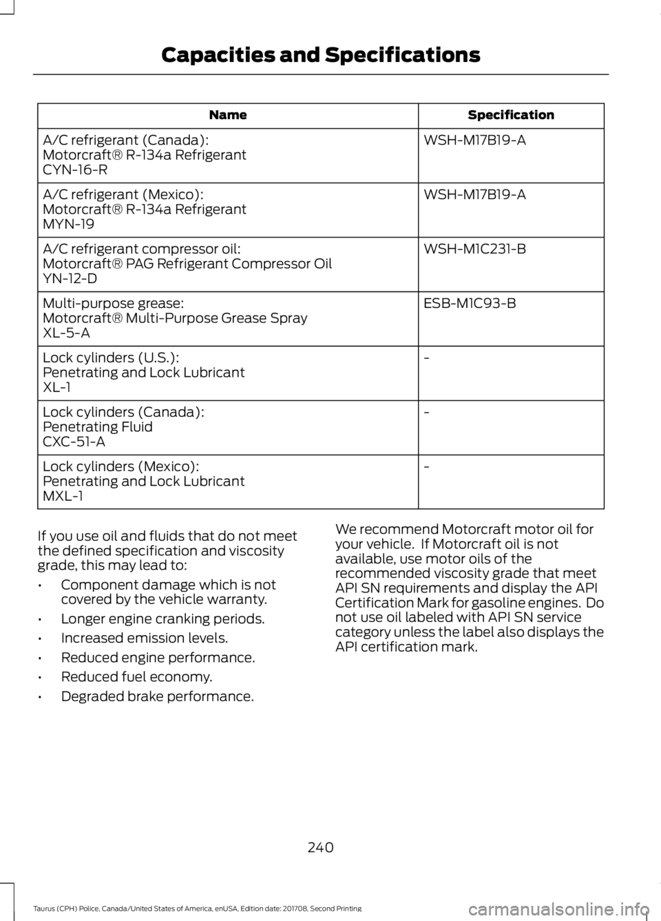 FORD POLICE INTERCEPTOR 2018 Warranty Guide Specification
Name
WSH-M17B19-A
A/C refrigerant (Canada):
Motorcraft® R-134a Refrigerant
CYN-16-R
WSH-M17B19-A
A/C refrigerant (Mexico):
Motorcraft® R-134a Refrigerant
MYN-19
WSH-M1C231-B
A/C refrig FORD POLICE INTERCEPTOR 2018 Warranty Guide Specification
Name
WSH-M17B19-A
A/C refrigerant (Canada):
Motorcraft® R-134a Refrigerant
CYN-16-R
WSH-M17B19-A
A/C refrigerant (Mexico):
Motorcraft® R-134a Refrigerant
MYN-19
WSH-M1C231-B
A/C refrig
