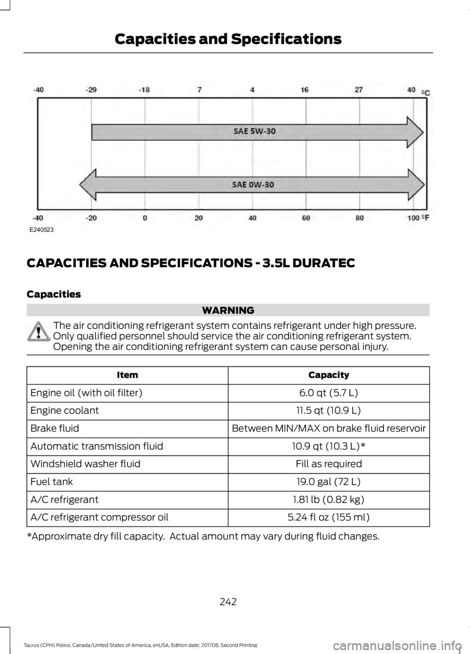 FORD POLICE INTERCEPTOR 2018 Warranty Guide CAPACITIES AND SPECIFICATIONS - 3.5L DURATEC
Capacities
WARNING
The air conditioning refrigerant system contains refrigerant under high pressure.
Only qualified personnel should service the air condit FORD POLICE INTERCEPTOR 2018 Warranty Guide CAPACITIES AND SPECIFICATIONS - 3.5L DURATEC
Capacities
WARNING
The air conditioning refrigerant system contains refrigerant under high pressure.
Only qualified personnel should service the air condit