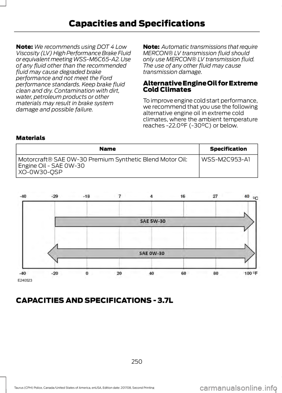 FORD POLICE INTERCEPTOR 2018 Warranty Guide Note:
We recommends using DOT 4 Low
Viscosity (LV) High Performance Brake Fluid
or equivalent meeting WSS-M6C65-A2. Use
of any fluid other than the recommended
fluid may cause degraded brake
performan FORD POLICE INTERCEPTOR 2018 Warranty Guide Note:
We recommends using DOT 4 Low
Viscosity (LV) High Performance Brake Fluid
or equivalent meeting WSS-M6C65-A2. Use
of any fluid other than the recommended
fluid may cause degraded brake
performan