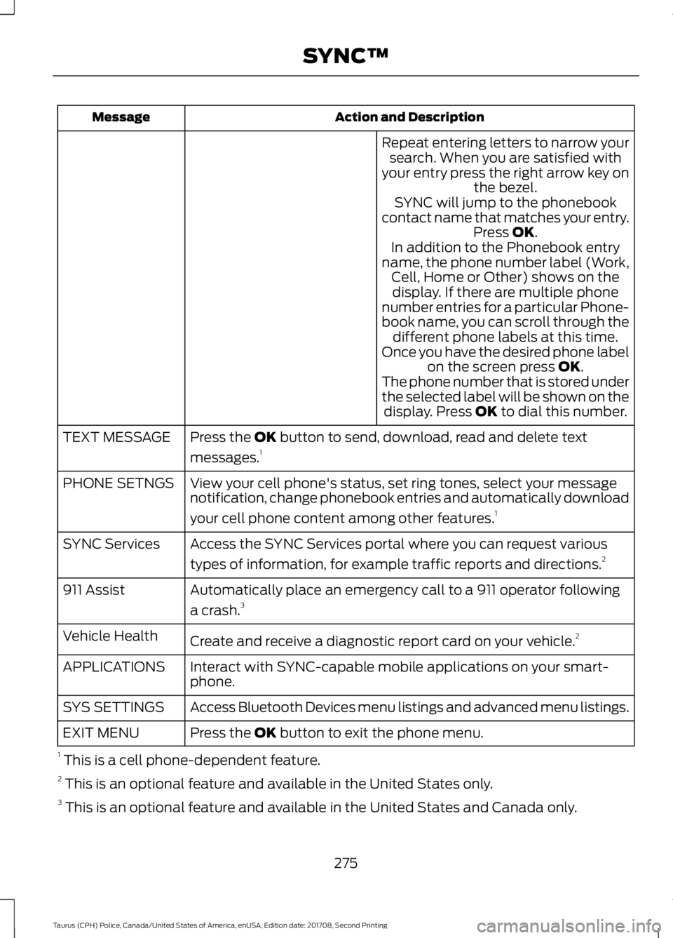 FORD POLICE INTERCEPTOR 2018 Warranty Guide Action and Description
Message
Repeat entering letters to narrow yoursearch. When you are satisfied with
your entry press the right arrow key on the bezel.
SYNC will jump to the phonebook
contact name FORD POLICE INTERCEPTOR 2018 Warranty Guide Action and Description
Message
Repeat entering letters to narrow yoursearch. When you are satisfied with
your entry press the right arrow key on the bezel.
SYNC will jump to the phonebook
contact name