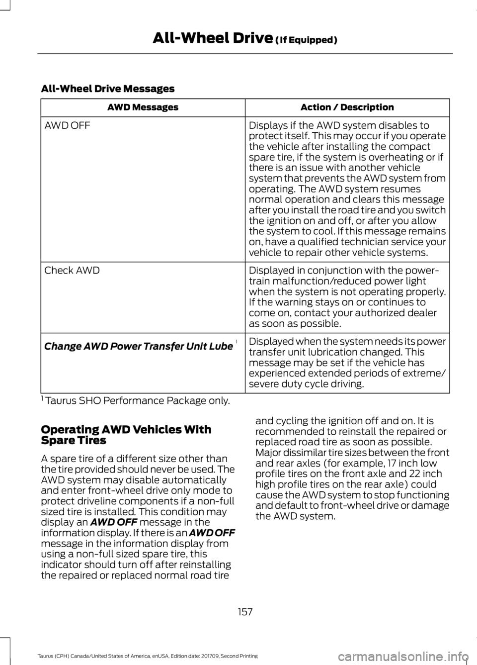 FORD TAURUS 2018 Owners Manual All-Wheel Drive Messages
Action / Description
AWD Messages
Displays if the AWD system disables to
protect itself. This may occur if you operate
the vehicle after installing the compact
spare tire, if FORD TAURUS 2018 Owners Manual All-Wheel Drive Messages
Action / Description
AWD Messages
Displays if the AWD system disables to
protect itself. This may occur if you operate
the vehicle after installing the compact
spare tire, if