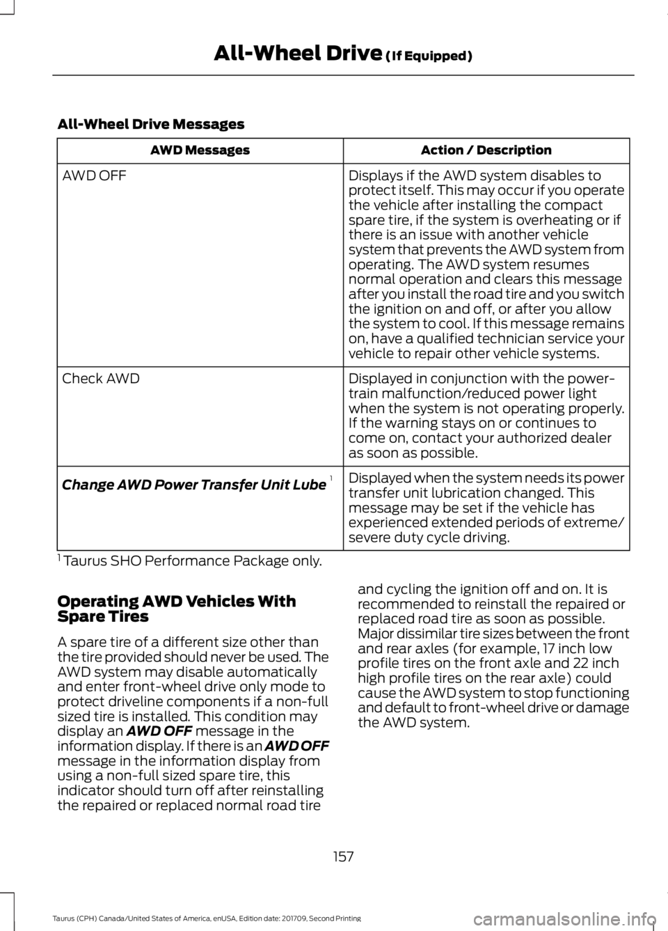 FORD TAURUS 2018  Owners Manual All-Wheel Drive Messages
Action / Description
AWD Messages
Displays if the AWD system disables to
protect itself. This may occur if you operate
the vehicle after installing the compact
spare tire, if 