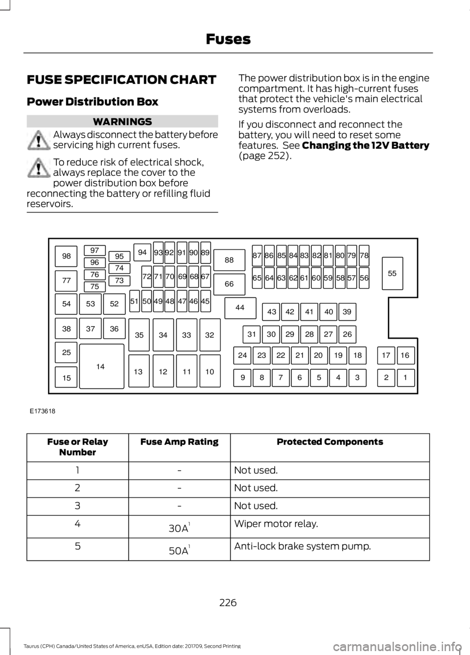 FORD TAURUS 2018 Owners Manual FUSE SPECIFICATION CHART
Power Distribution Box
WARNINGS
Always disconnect the battery before
servicing high current fuses.
To reduce risk of electrical shock,
always replace the cover to the
power di FORD TAURUS 2018 Owners Manual FUSE SPECIFICATION CHART
Power Distribution Box
WARNINGS
Always disconnect the battery before
servicing high current fuses.
To reduce risk of electrical shock,
always replace the cover to the
power di
