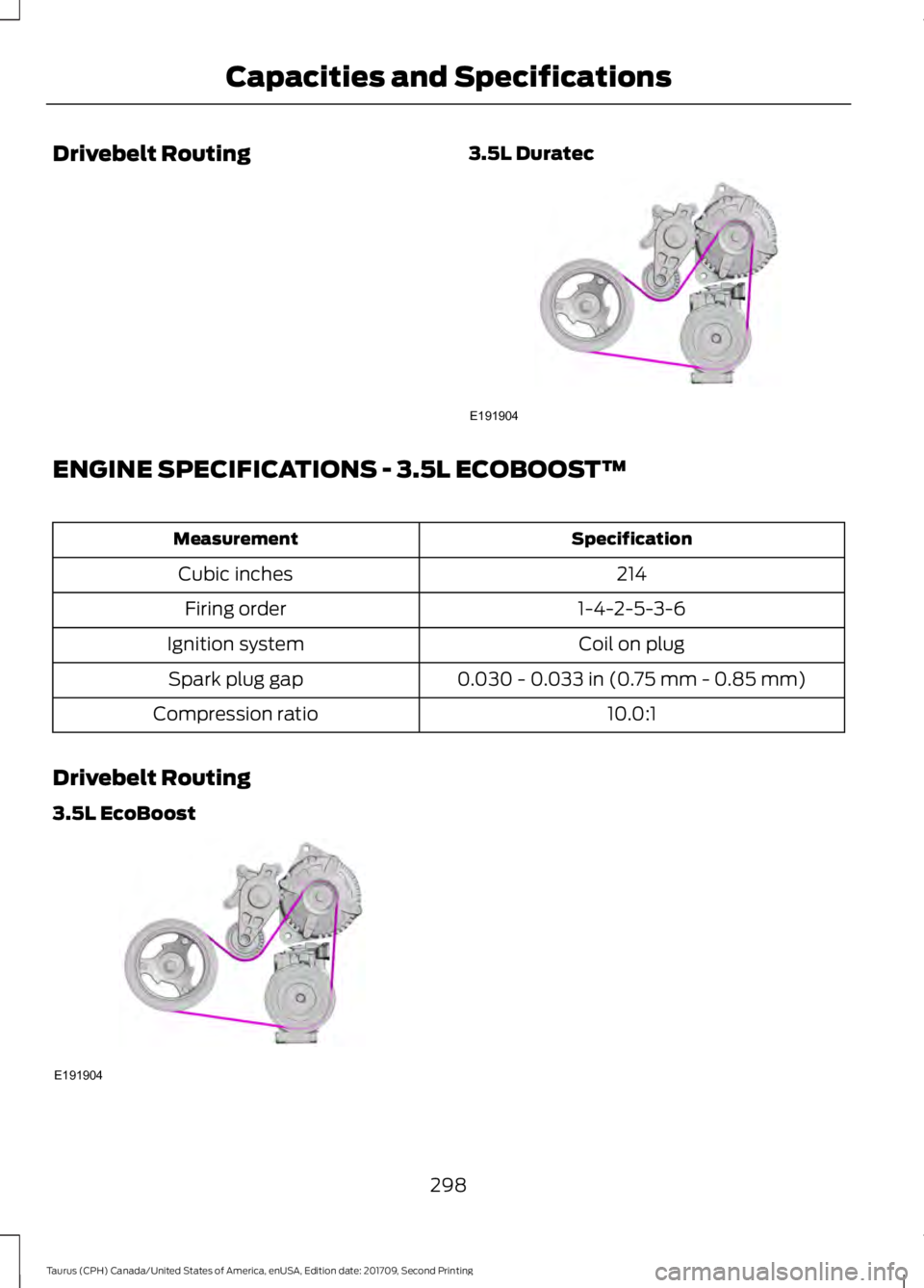 FORD TAURUS 2018  Owners Manual Drivebelt Routing
3.5L DuratecENGINE SPECIFICATIONS - 3.5L ECOBOOST™
Specification
Measurement
214
Cubic inches
1-4-2-5-3-6
Firing order
Coil on plug
Ignition system
0.030 - 0.033 in (0.75 mm - 0.85