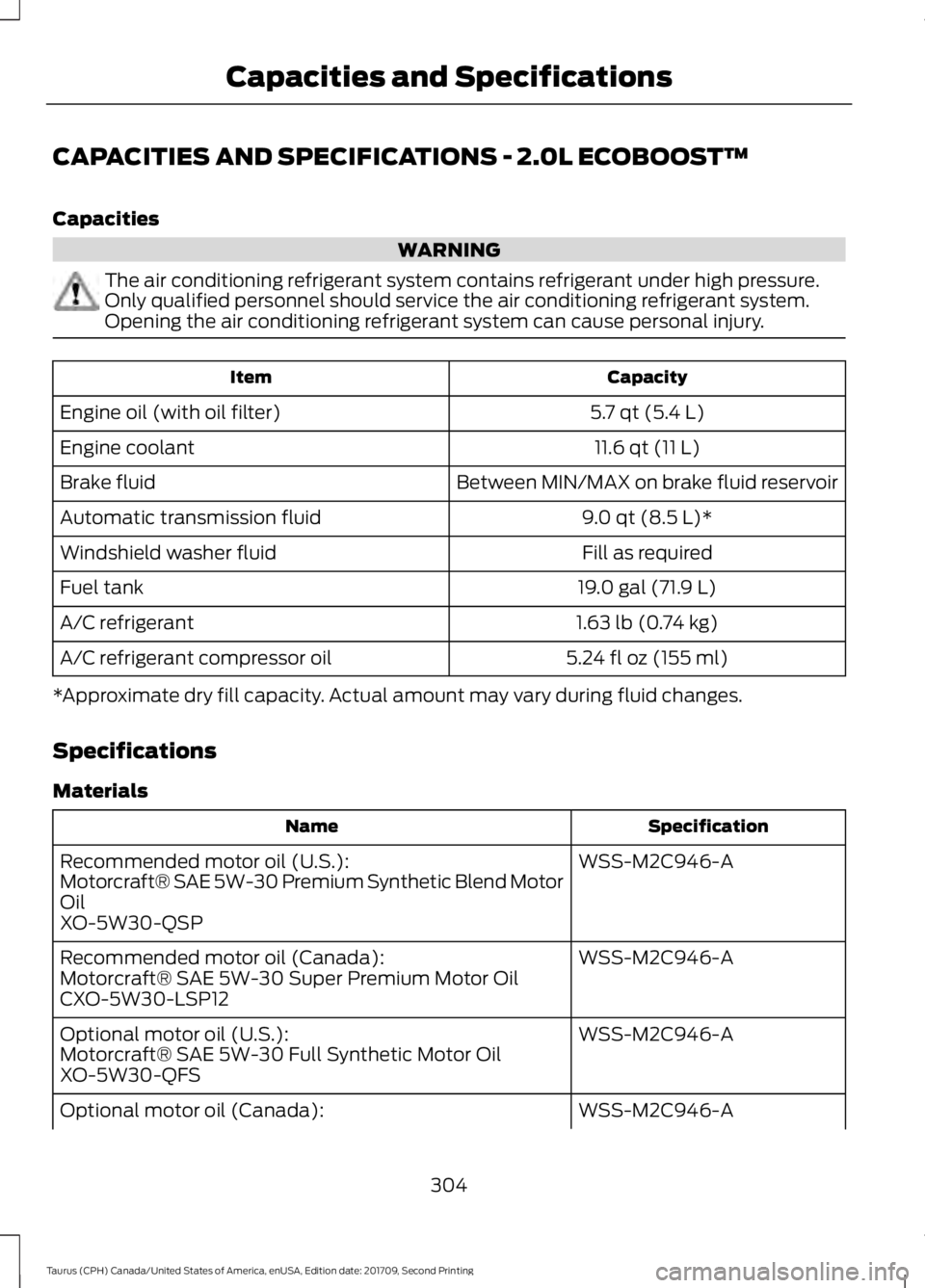 FORD TAURUS 2018  Owners Manual CAPACITIES AND SPECIFICATIONS - 2.0L ECOBOOST™
Capacities
WARNING
The air conditioning refrigerant system contains refrigerant under high pressure.
Only qualified personnel should service the air co