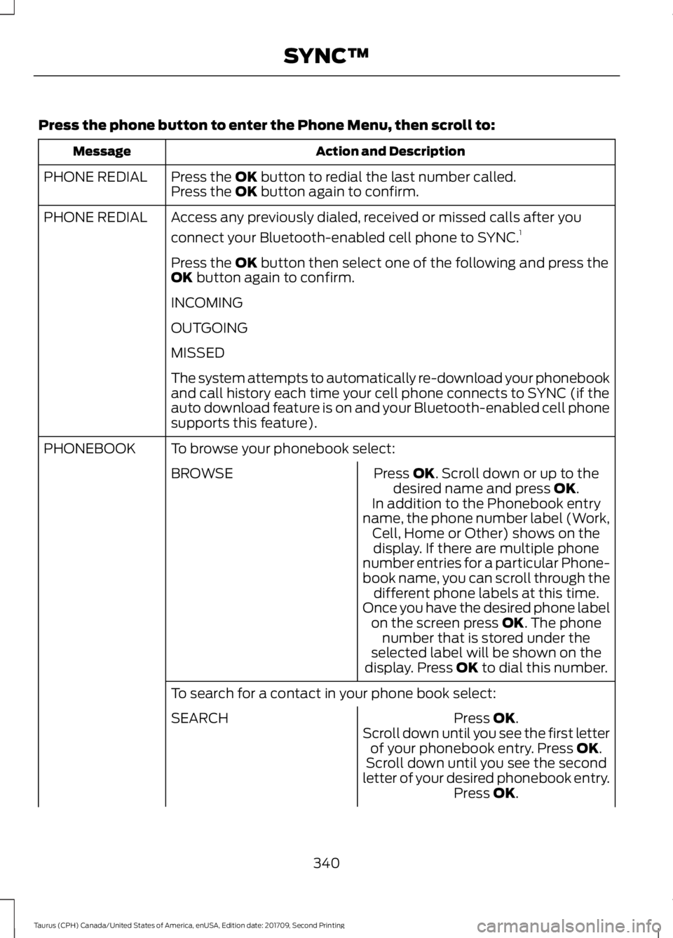 FORD TAURUS 2018 Owners Manual Press the phone button to enter the Phone Menu, then scroll to:
Action and Description
Message
Press the OK button to redial the last number called.
PHONE REDIAL
Press the OK button again to confirm.
FORD TAURUS 2018 Owners Manual Press the phone button to enter the Phone Menu, then scroll to:
Action and Description
Message
Press the OK button to redial the last number called.
PHONE REDIAL
Press the OK button again to confirm.