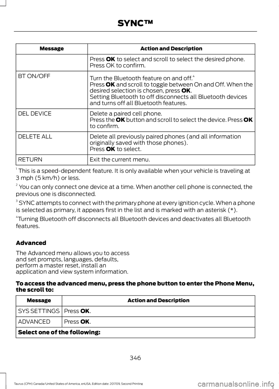 FORD TAURUS 2018 Owners Manual Action and Description
Message
Press OK to select and scroll to select the desired phone.
Press OK to confirm.
Turn the Bluetooth feature on and off. 4
BT ON/OFF
Press
OK and scroll to toggle between FORD TAURUS 2018 Owners Manual Action and Description
Message
Press OK to select and scroll to select the desired phone.
Press OK to confirm.
Turn the Bluetooth feature on and off. 4
BT ON/OFF
Press
OK and scroll to toggle between