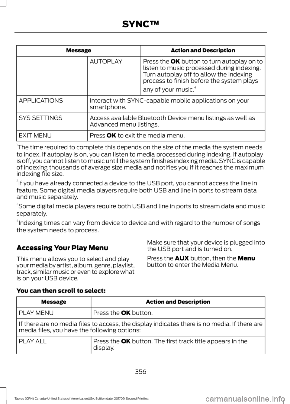 FORD TAURUS 2018 Owners Manual Action and Description
Message
Press the OK button to turn autoplay on to
listen to music processed during indexing.
Turn autoplay off to allow the indexing
process to finish before the system plays
a FORD TAURUS 2018 Owners Manual Action and Description
Message
Press the OK button to turn autoplay on to
listen to music processed during indexing.
Turn autoplay off to allow the indexing
process to finish before the system plays
a