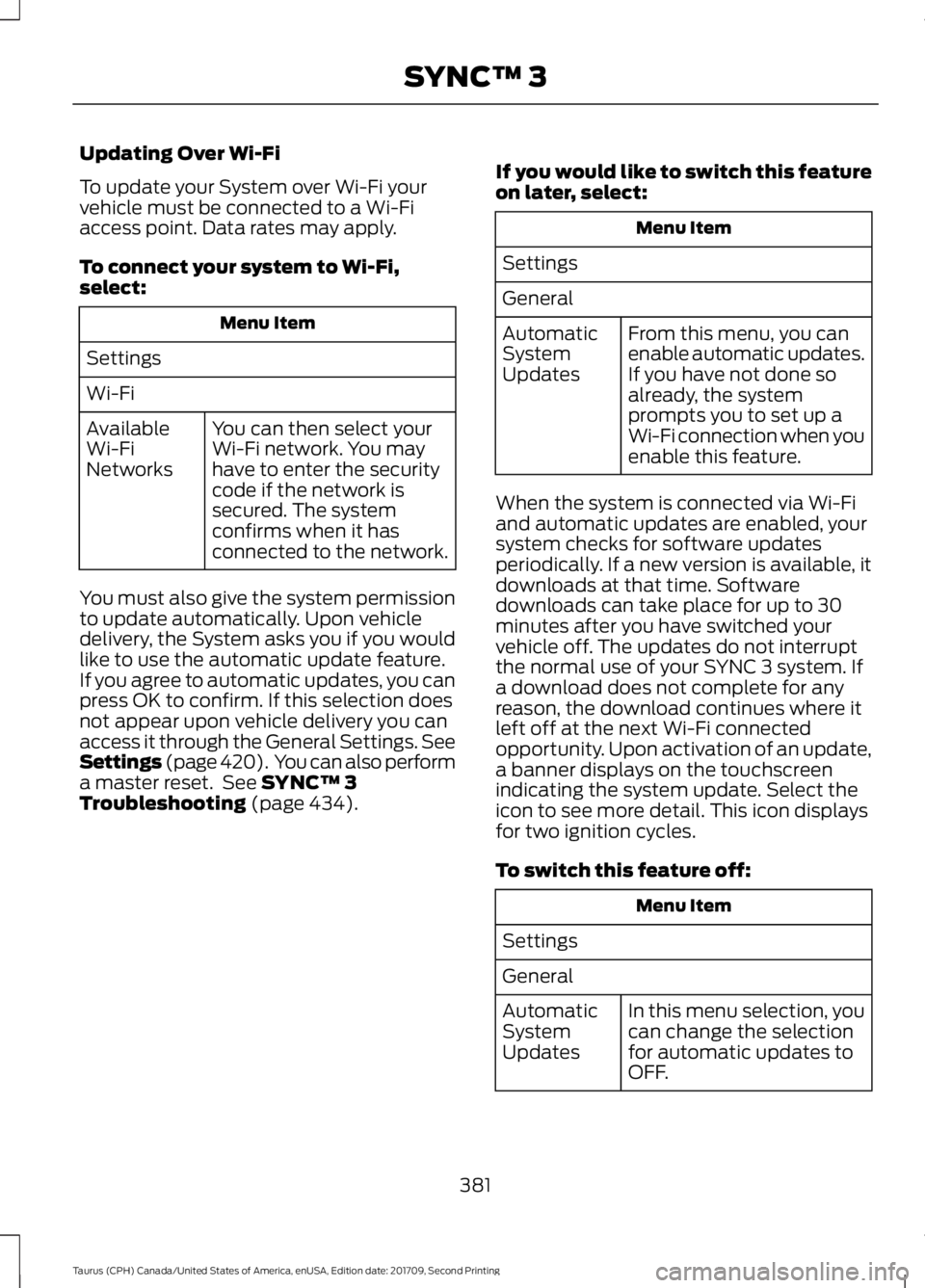 FORD TAURUS 2018 Owners Manual Updating Over Wi-Fi
To update your System over Wi-Fi your
vehicle must be connected to a Wi-Fi
access point. Data rates may apply.
To connect your system to Wi-Fi,
select:
Menu Item
Settings
Wi-Fi You FORD TAURUS 2018 Owners Manual Updating Over Wi-Fi
To update your System over Wi-Fi your
vehicle must be connected to a Wi-Fi
access point. Data rates may apply.
To connect your system to Wi-Fi,
select:
Menu Item
Settings
Wi-Fi You