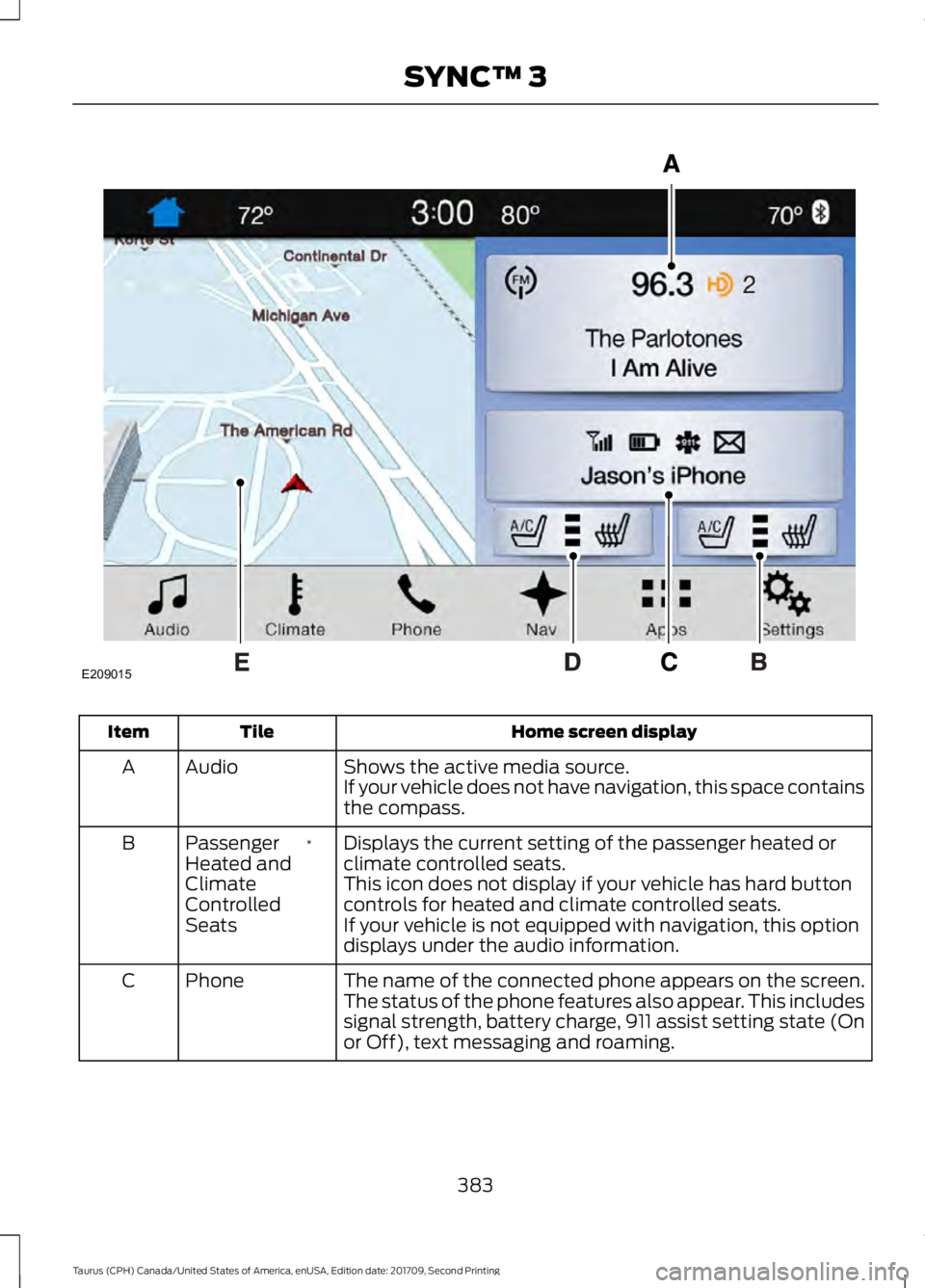 FORD TAURUS 2018 Owners Manual Home screen display
Tile
Item
Shows the active media source.
Audio
A
If your vehicle does not have navigation, this space contains
the compass.
Displays the current setting of the passenger heated or
FORD TAURUS 2018 Owners Manual Home screen display
Tile
Item
Shows the active media source.
Audio
A
If your vehicle does not have navigation, this space contains
the compass.
Displays the current setting of the passenger heated or