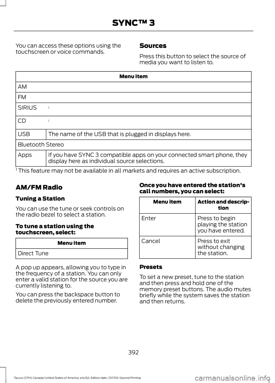 FORD TAURUS 2018 Owners Manual You can access these options using the
touchscreen or voice commands.
Sources
Press this button to select the source of
media you want to listen to.Menu item
AM
FM 1
SIRIUS
1
CD
The name of the USB th FORD TAURUS 2018 Owners Manual You can access these options using the
touchscreen or voice commands.
Sources
Press this button to select the source of
media you want to listen to.Menu item
AM
FM 1
SIRIUS
1
CD
The name of the USB th
