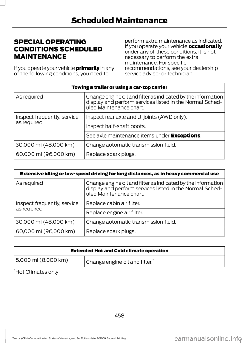 FORD TAURUS 2018 Owners Manual SPECIAL OPERATING
CONDITIONS SCHEDULED
MAINTENANCE
If you operate your vehicle primarily in any
of the following conditions, you need to perform extra maintenance as indicated.
If you operate your veh FORD TAURUS 2018 Owners Manual SPECIAL OPERATING
CONDITIONS SCHEDULED
MAINTENANCE
If you operate your vehicle primarily in any
of the following conditions, you need to perform extra maintenance as indicated.
If you operate your veh