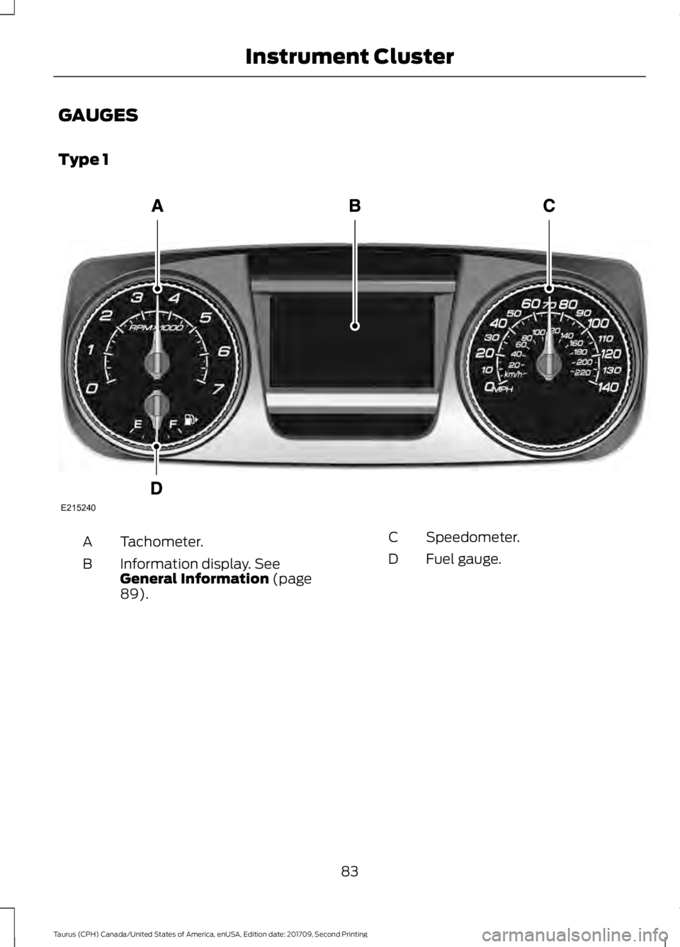 FORD TAURUS 2018  Owners Manual GAUGES
Type 1
Tachometer.
A
Information display. See
General Information (page
89).
B
Speedometer.
C
Fuel gauge.
D
83
Taurus (CPH) Canada/United States of America, enUSA, Edition date: 201709, Second 