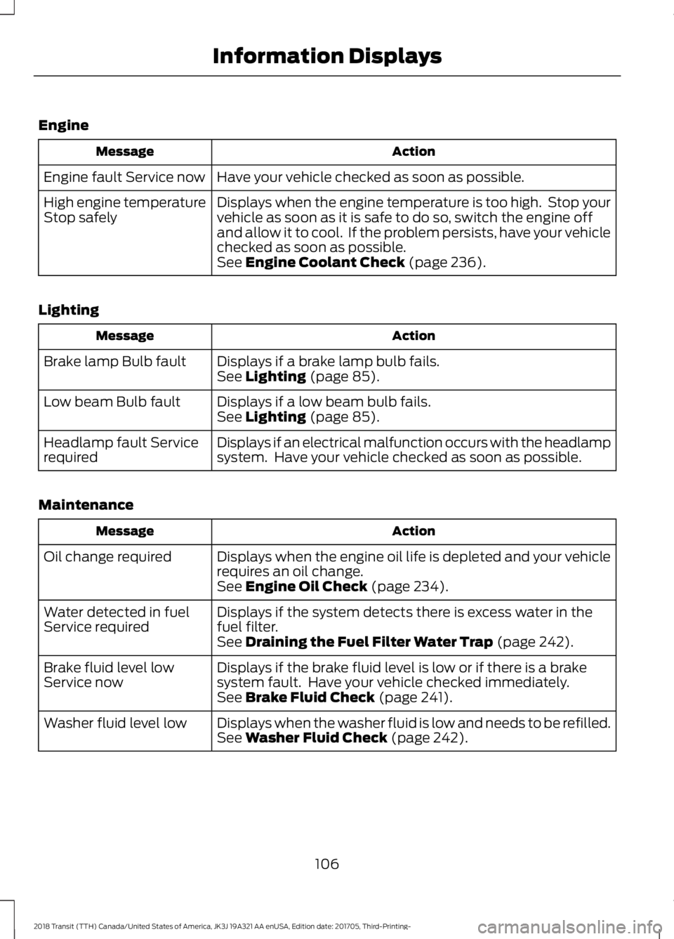 FORD TRANSIT 2018  Owners Manual Engine
Action
Message
Have your vehicle checked as soon as possible.
Engine fault Service now
Displays when the engine temperature is too high.  Stop your
vehicle as soon as it is safe to do so, switc