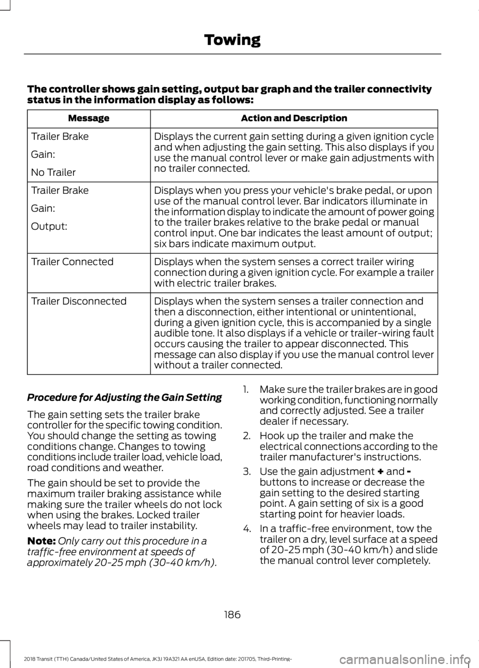FORD TRANSIT 2018 Owners Manual The controller shows gain setting, output bar graph and the trailer connectivity
status in the information display as follows:
Action and Description
Message
Displays the current gain setting during a FORD TRANSIT 2018 Owners Manual The controller shows gain setting, output bar graph and the trailer connectivity
status in the information display as follows:
Action and Description
Message
Displays the current gain setting during a