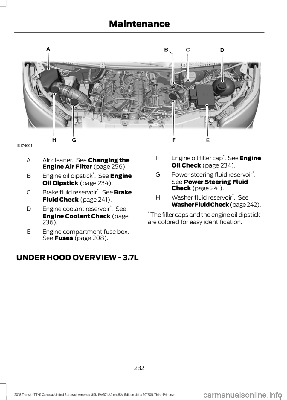 FORD TRANSIT 2018 Owners Guide Air cleaner. See Changing the
Engine Air Filter (page 256).
A
Engine oil dipstick *
. See
Engine
Oil Dipstick (page 234).
B
Brake fluid reservoir *
. See Brake
Fluid Check
(page 241).
C
Engine co FORD TRANSIT 2018 Owners Guide Air cleaner. See Changing the
Engine Air Filter (page 256).
A
Engine oil dipstick *
. See
Engine
Oil Dipstick (page 234).
B
Brake fluid reservoir *
. See Brake
Fluid Check
(page 241).
C
Engine co