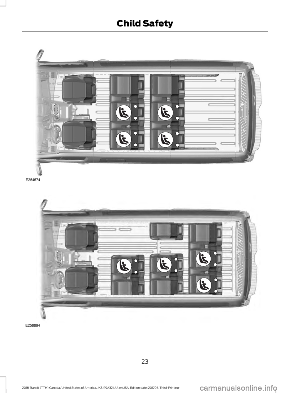 FORD TRANSIT 2018 Owners Manual 23
2018 Transit (TTH) Canada/United States of America, JK3J 19A321 AA enUSA, Edition date: 201705, Third-Printing- Child SafetyE254574 E258864  