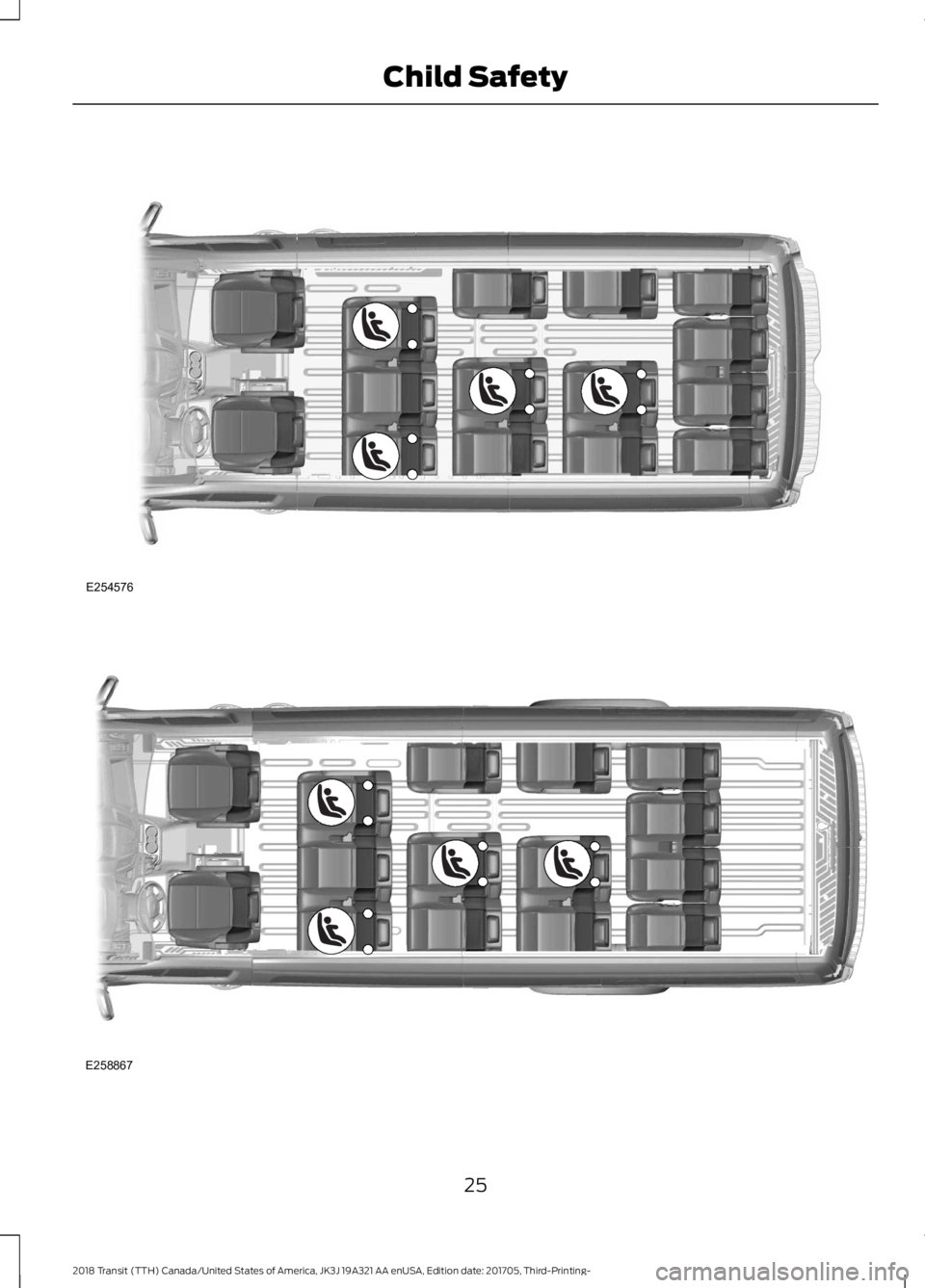 FORD TRANSIT 2018 Owners Manual 25
2018 Transit (TTH) Canada/United States of America, JK3J 19A321 AA enUSA, Edition date: 201705, Third-Printing- Child SafetyE254576 E258867  