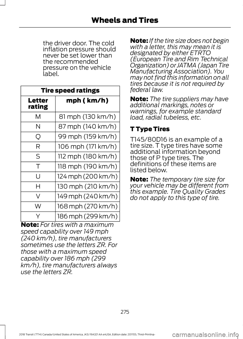 FORD TRANSIT 2018 Owners Manual the driver door. The cold
inflation pressure should
never be set lower than
the recommended
pressure on the vehicle
label.
Tire speed ratings
mph ( km/h)
Letter
rating
81 mph (130 km/h)
M
87 mph (140 FORD TRANSIT 2018 Owners Manual the driver door. The cold
inflation pressure should
never be set lower than
the recommended
pressure on the vehicle
label.
Tire speed ratings
mph ( km/h)
Letter
rating
81 mph (130 km/h)
M
87 mph (140
