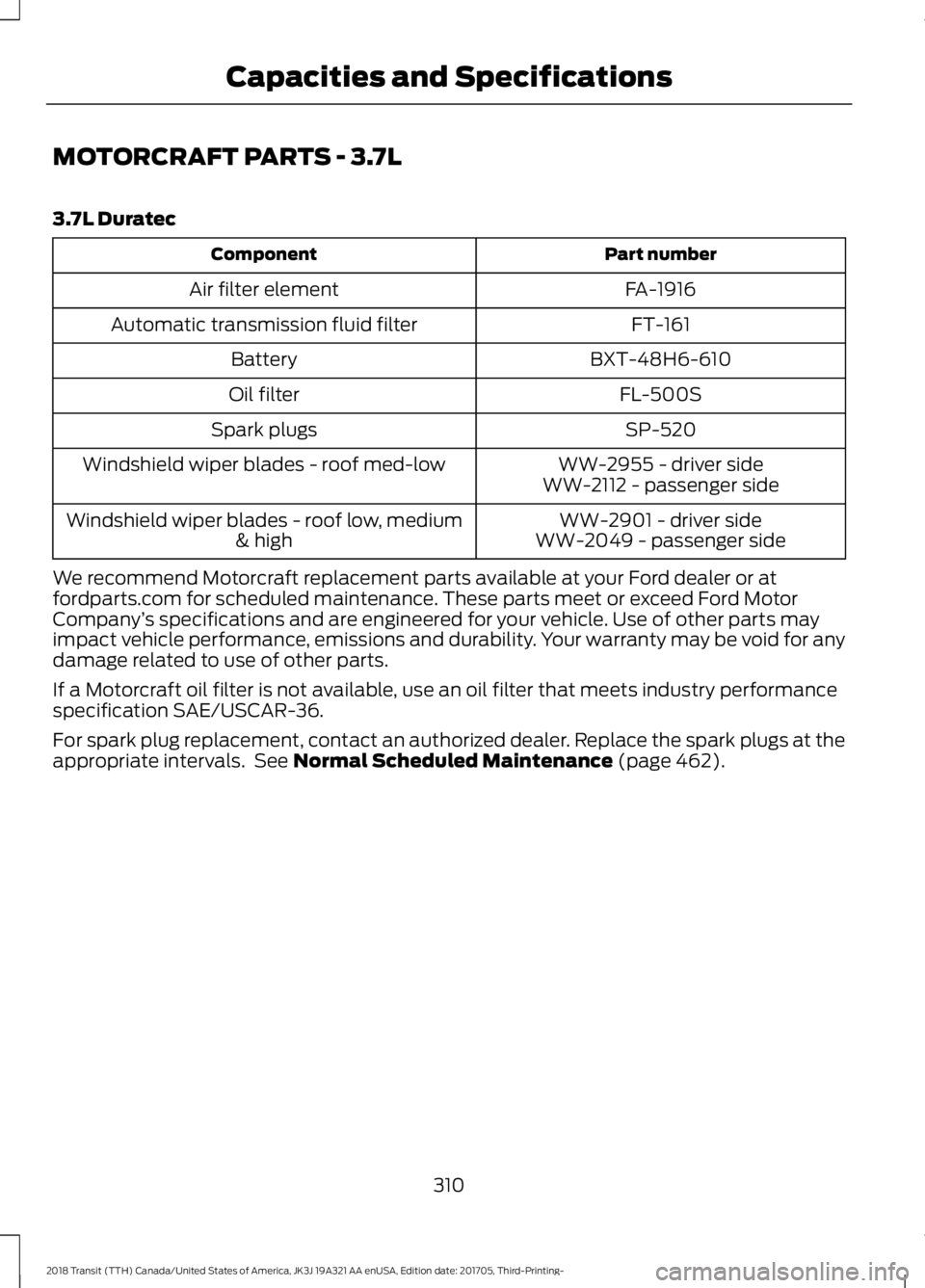 FORD TRANSIT 2018  Owners Manual MOTORCRAFT PARTS - 3.7L
3.7L Duratec
Part number
Component
FA-1916
Air filter element
FT-161
Automatic transmission fluid filter
BXT-48H6-610
Battery
FL-500S
Oil filter
SP-520
Spark plugs
WW-2955 - dr