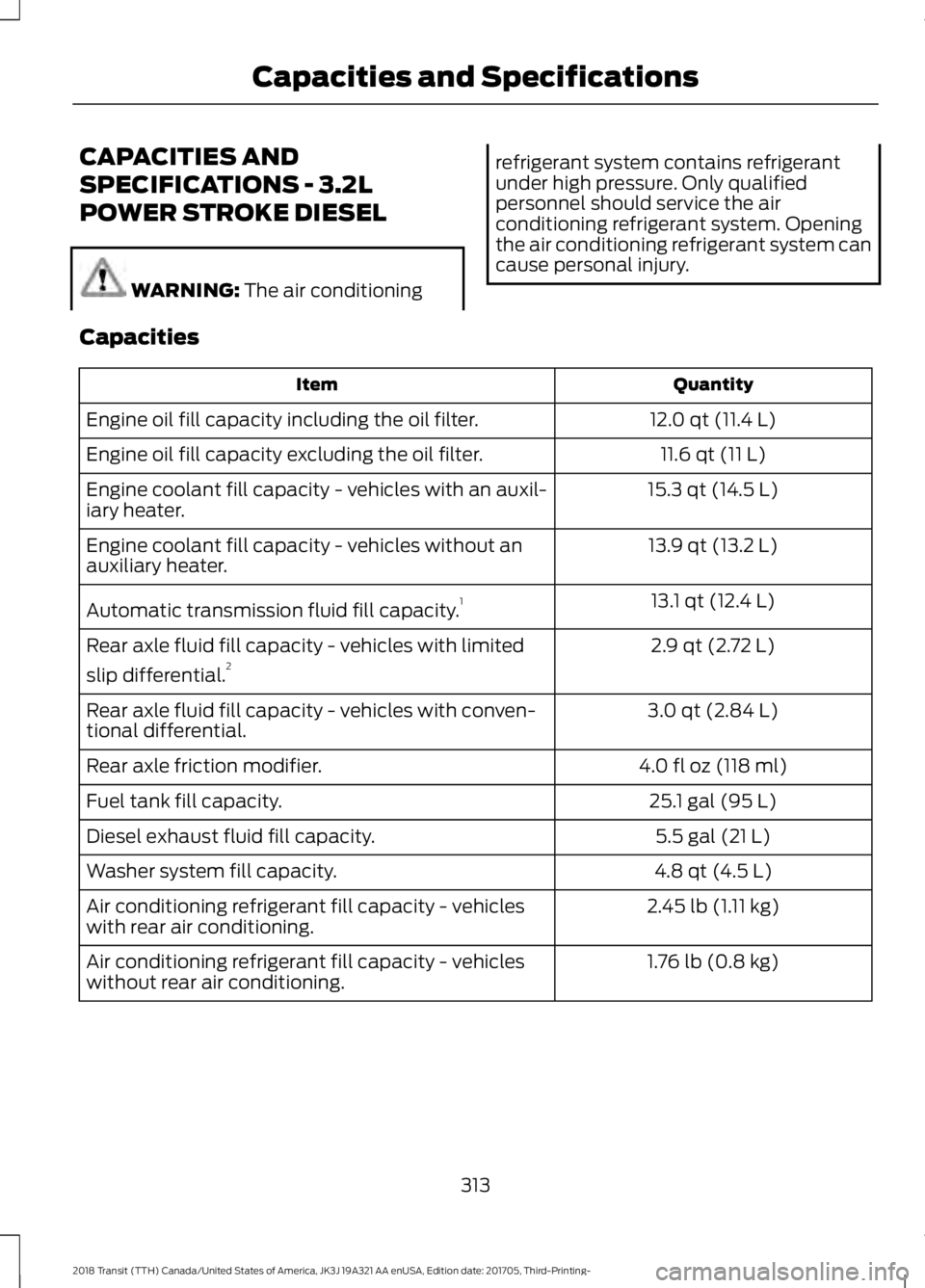 FORD TRANSIT 2018 Owners Manual CAPACITIES AND
SPECIFICATIONS - 3.2L
POWER STROKE DIESEL
WARNING: The air conditioning refrigerant system contains refrigerant
under high pressure. Only qualified
personnel should service the air
cond FORD TRANSIT 2018 Owners Manual CAPACITIES AND
SPECIFICATIONS - 3.2L
POWER STROKE DIESEL
WARNING: The air conditioning refrigerant system contains refrigerant
under high pressure. Only qualified
personnel should service the air
cond