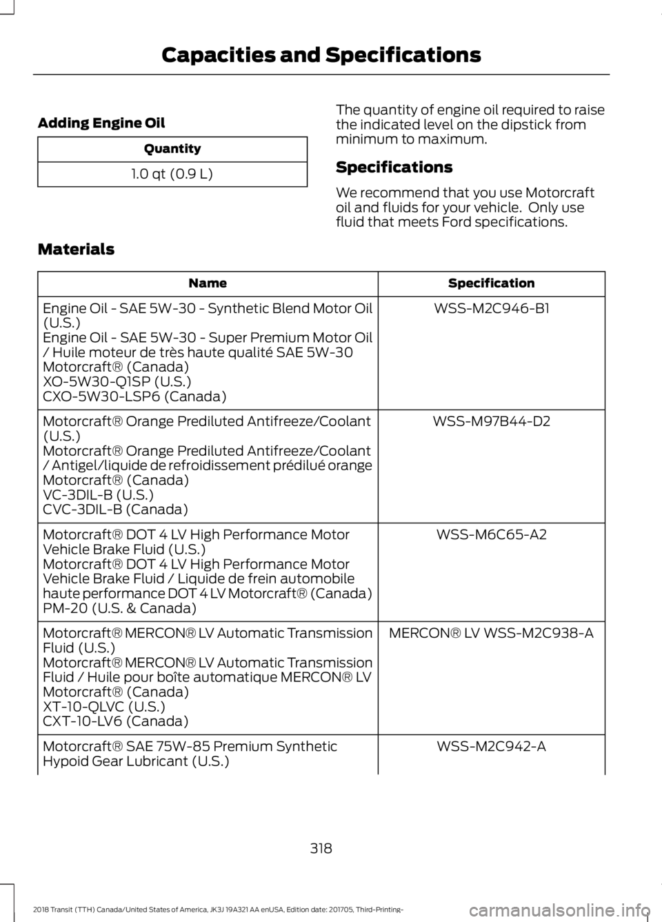 FORD TRANSIT 2018 Owners Manual Adding Engine Oil
Quantity
1.0 qt (0.9 L) The quantity of engine oil required to raise
the indicated level on the dipstick from
minimum to maximum.
Specifications
We recommend that you use Motorcraft
FORD TRANSIT 2018 Owners Manual Adding Engine Oil
Quantity
1.0 qt (0.9 L) The quantity of engine oil required to raise
the indicated level on the dipstick from
minimum to maximum.
Specifications
We recommend that you use Motorcraft