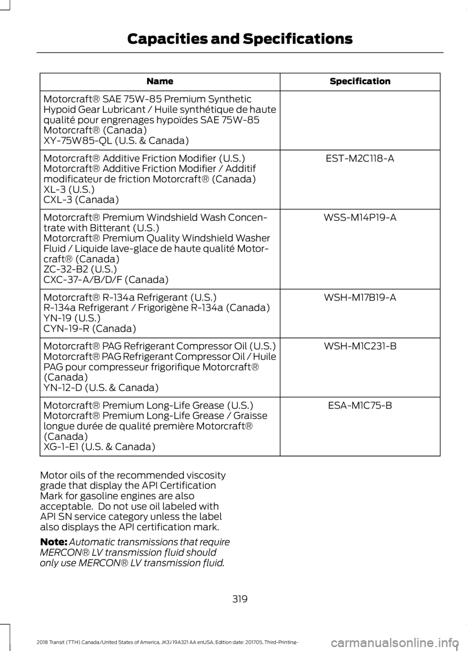 FORD TRANSIT 2018 Owners Manual Specification
Name
Motorcraft® SAE 75W-85 Premium Synthetic
Hypoid Gear Lubricant / Huile synthétique de haute
qualité pour engrenages hypoïdes SAE 75W-85
Motorcraft® (Canada)
XY-75W85-QL (U.S. & FORD TRANSIT 2018 Owners Manual Specification
Name
Motorcraft® SAE 75W-85 Premium Synthetic
Hypoid Gear Lubricant / Huile synthétique de haute
qualité pour engrenages hypoïdes SAE 75W-85
Motorcraft® (Canada)
XY-75W85-QL (U.S. &